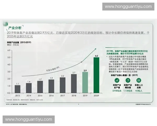 体育赛事赞助的商业价值与品牌合作模式分析及未来发展趋势探讨